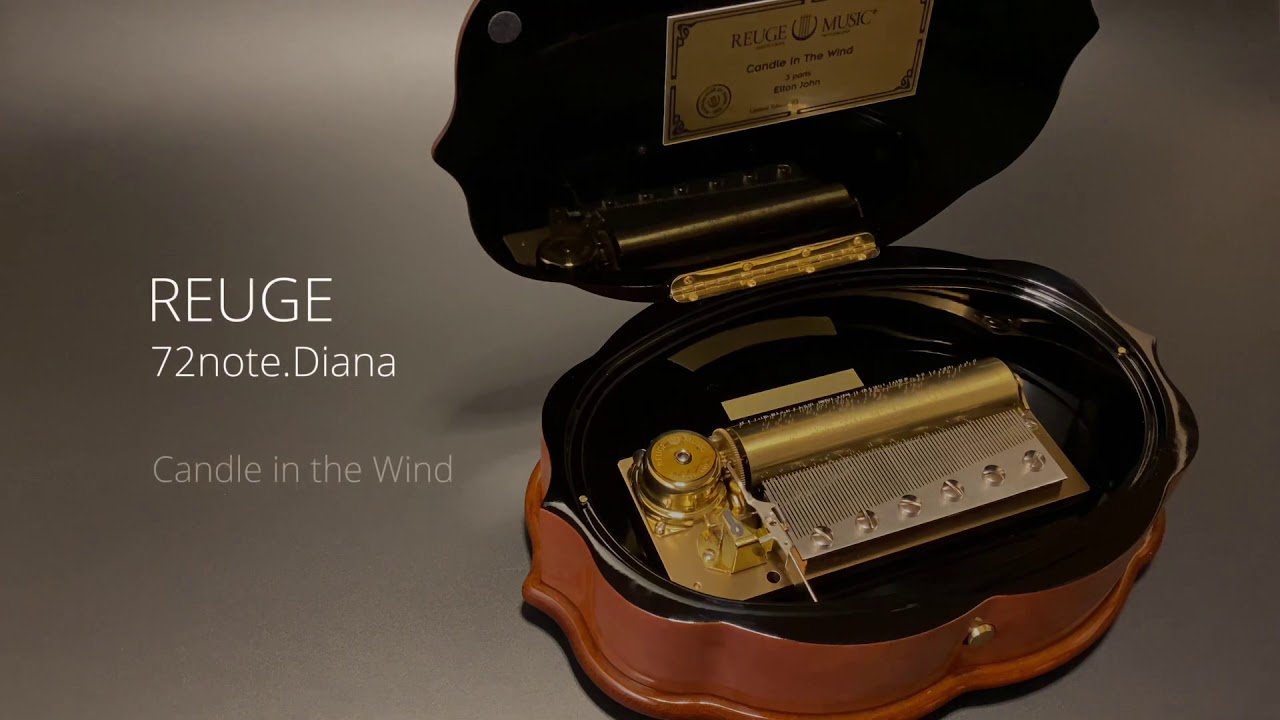 スイス・リュージュ社製3曲72弁・144弁】 - YouTube