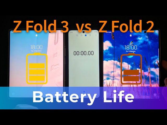 Samsung Galaxy Z Fold 3 vs Fold 2 Battery Test: How Much Better