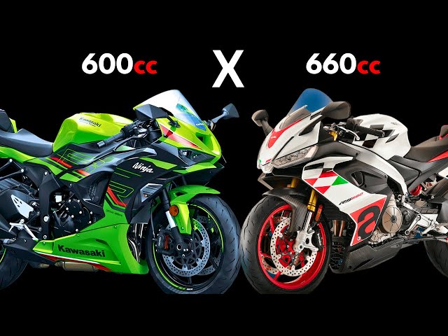 Kawasaki ZX-6R vs Aprilia RS 660 Spec Battle🔥The Result is
