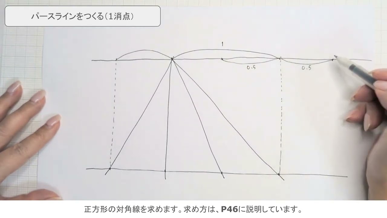 水平と奥行きの線の描きかた『なぞっておぼえる遠近法 スケッチパース