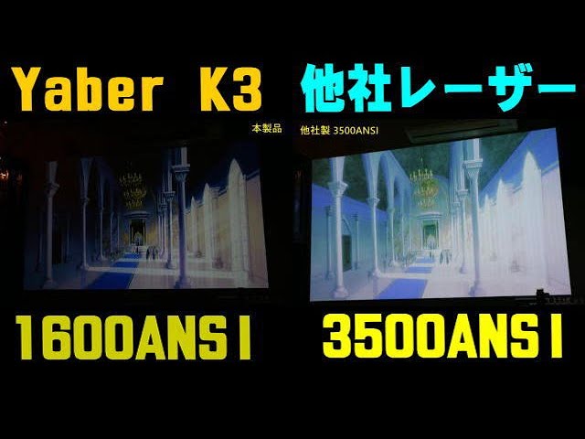 Yaber K3 お金を払って公式サクラレビューでこんな評価かよw 1600ANSI