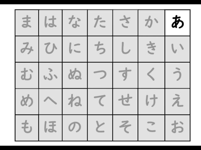 触るグリフ、仮名映像音声「ひらがな50音」 - YouTube
