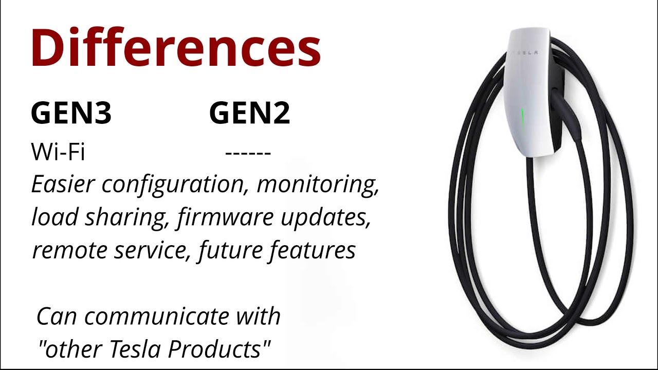 Tesla Gen3 Wall Connector Explained - YouTube