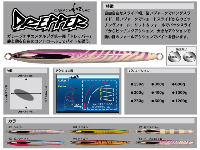 ディープライナー】2021年登場の気になるNEWアイテム全9種の総まとめ