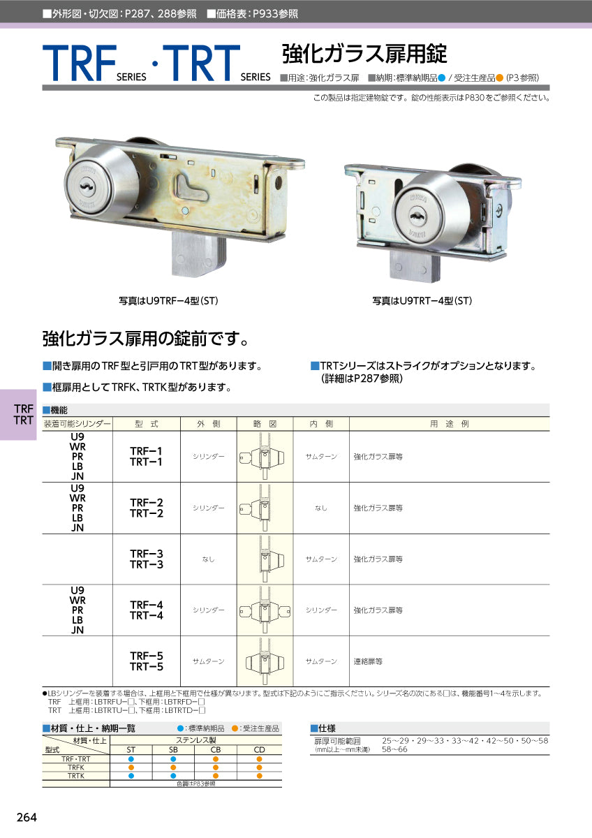 U9 TRF-1 ST｜強化ガラス扉用錠｜美和ロック（MIWA） – イブニーズ.com