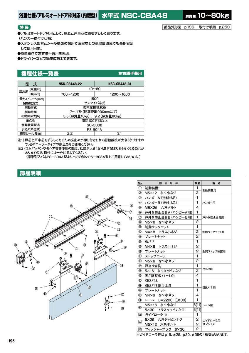 NSC-CBA48-22 / NSC-CBA48-31（浴室仕様・水平式・アルミオートドア枠
