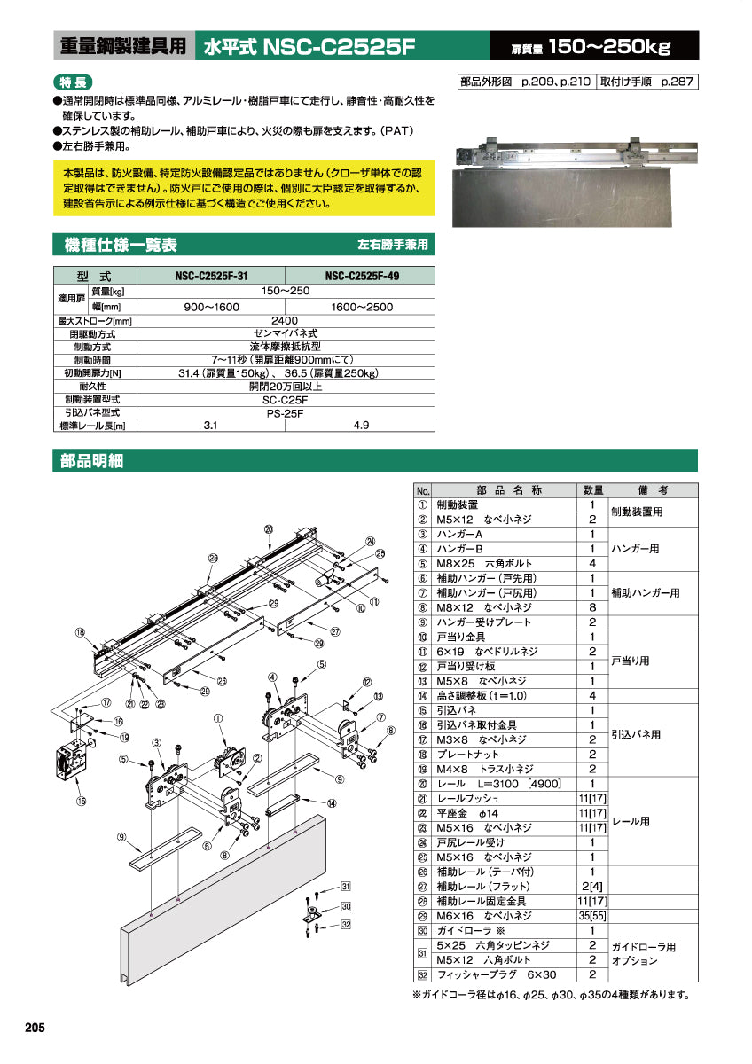 NSC-C2525F-31 / NSC-C2525F-49（ダブルレール仕様・水平式・重量鋼製