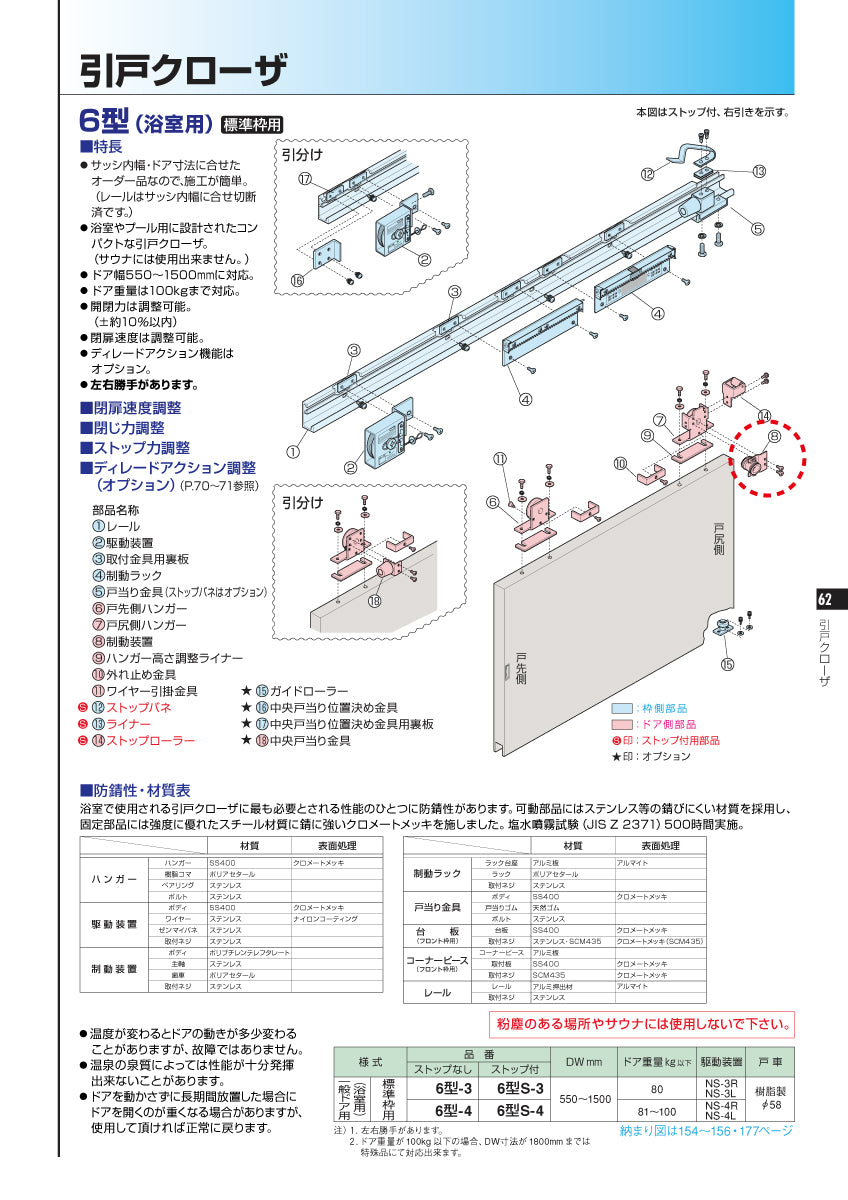 6型・標準枠用 制動装置｜引戸クローザー用部品｜ニュースター