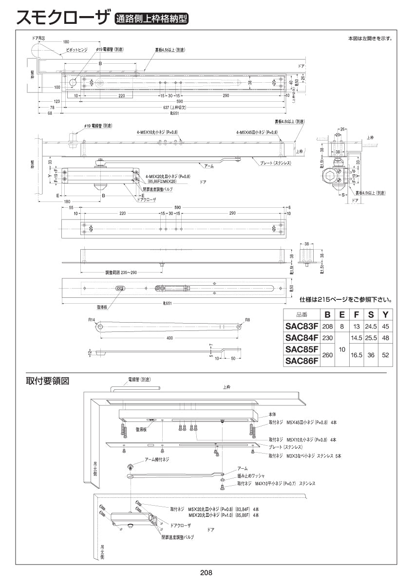 SAC83F｜スモクローザー（防災機器）｜ニュースター（NEWSTAR