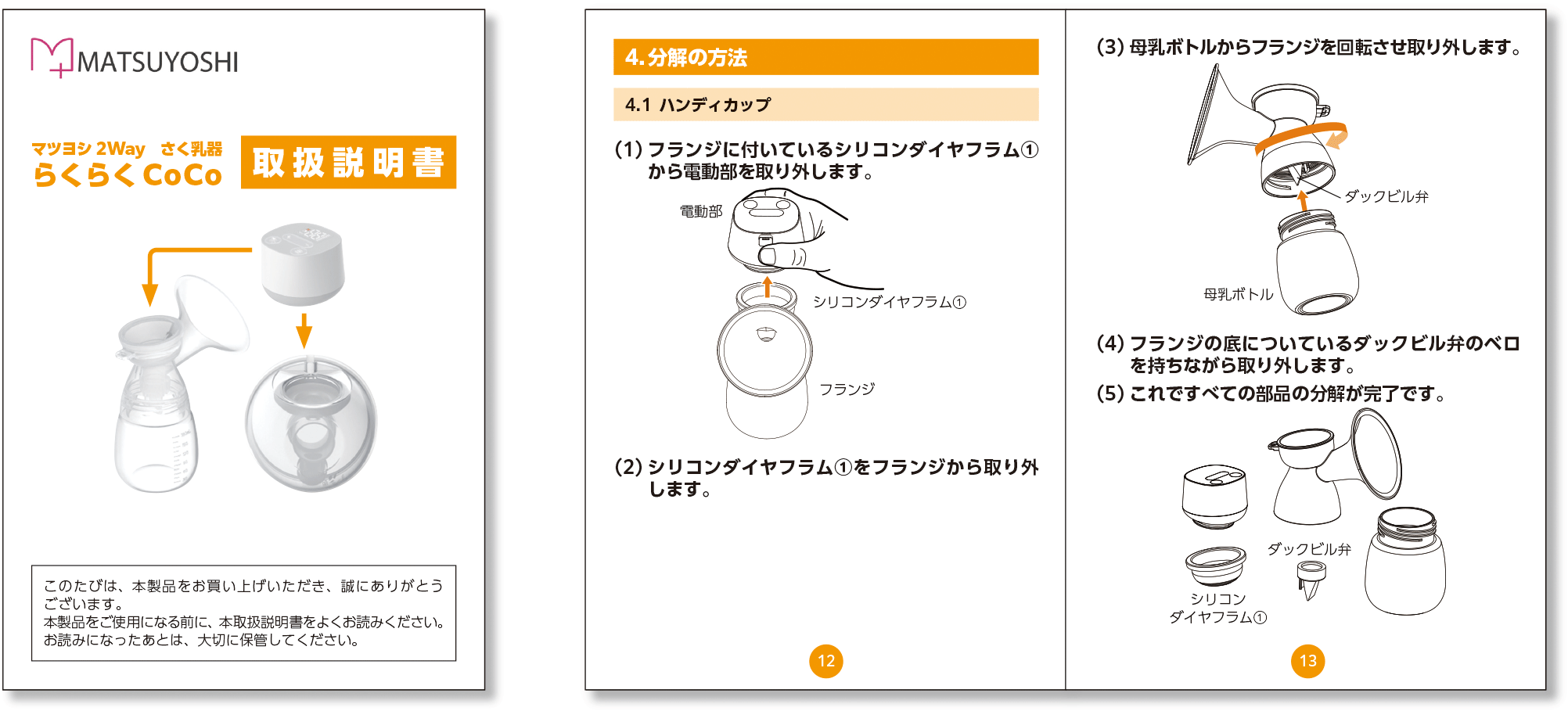 松吉医科器械株式会社さま「マツヨシ 2Way さく乳器 らくらくCoCo