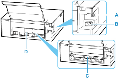 キヤノン：PIXUS マニュアル｜XK80 series｜背面