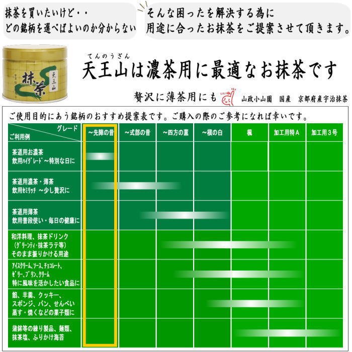 抹茶/MATCHA/powdered grenn tea】 天王山 150g入り 山政小山園 薄茶用