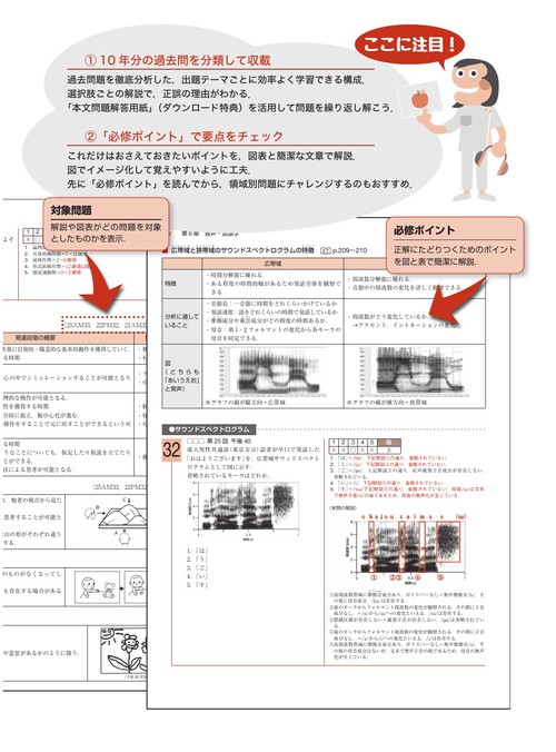 言語聴覚士国家試験必修ポイント ST基礎科目 2026 オンラインテスト付