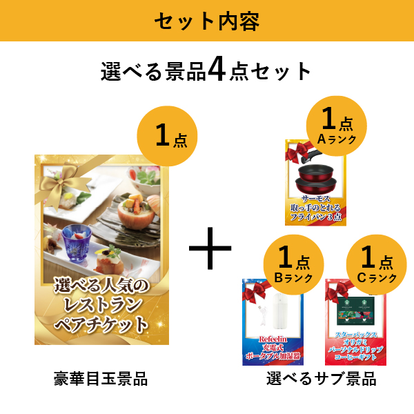 選べる人気の高級レストランペアチケット 選べる景品4点セット| 結婚式
