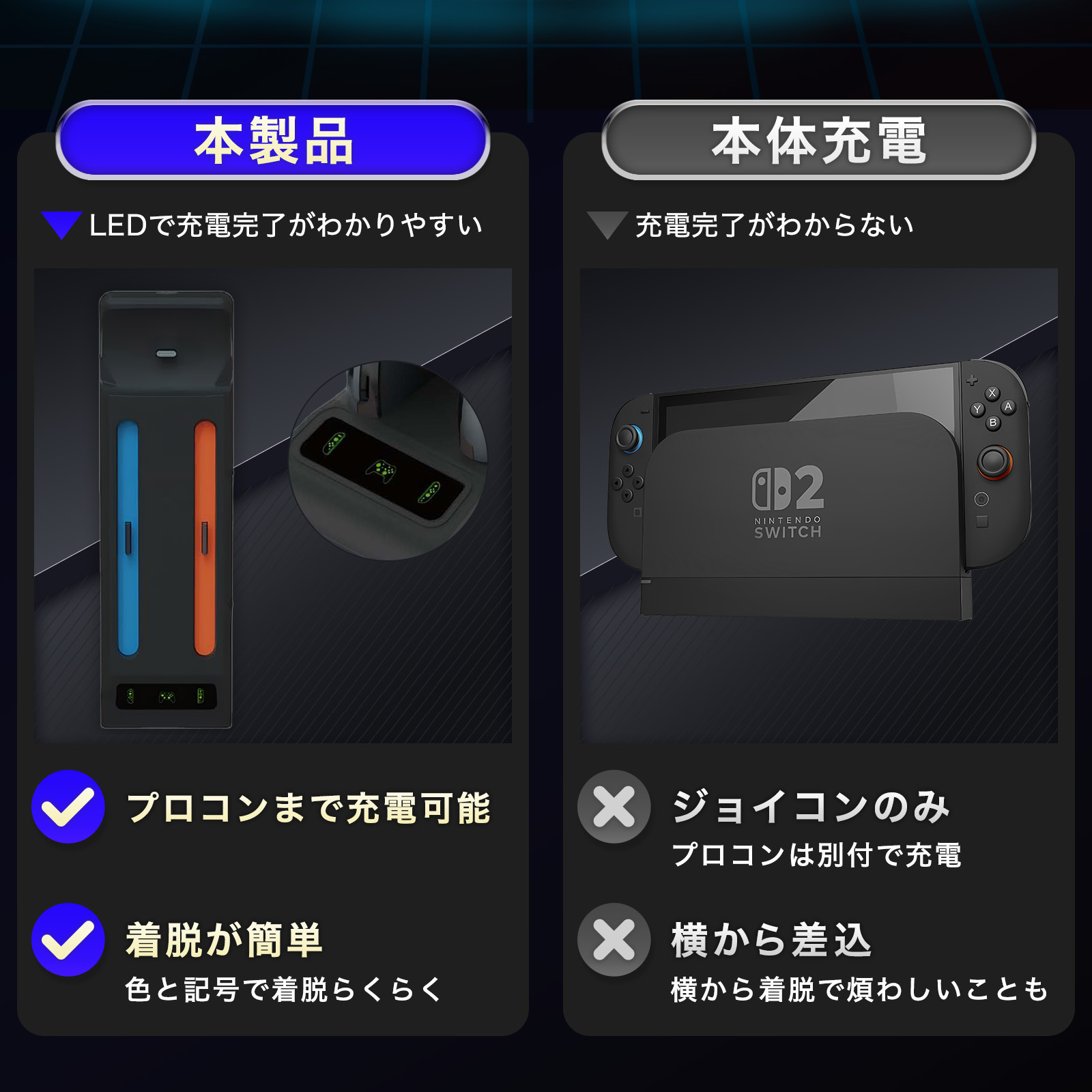 楽天市場】Switch2 プロコン 2 充電 Switch2 充電 Switch2 充電