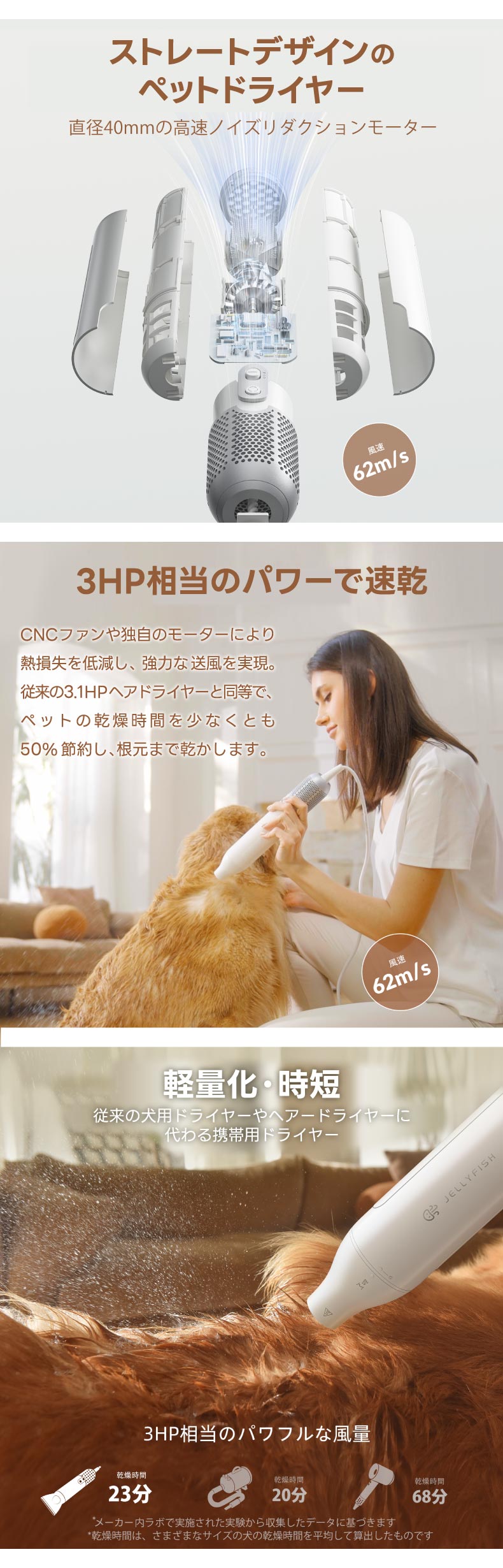 ペット用ドライヤー | Jellyfish - 心ときめく生活雑貨『mecuーメクー』