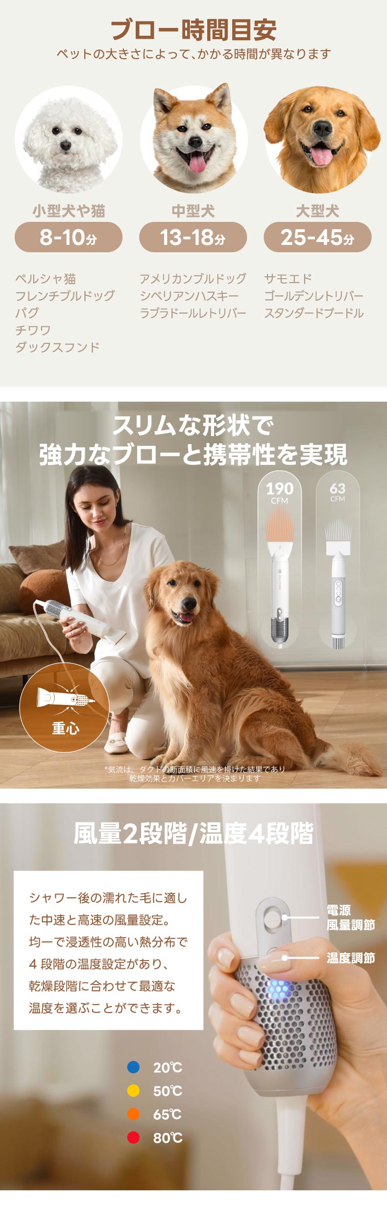 ペット用ドライヤー | Jellyfish - 心ときめく生活雑貨『mecuーメクー』