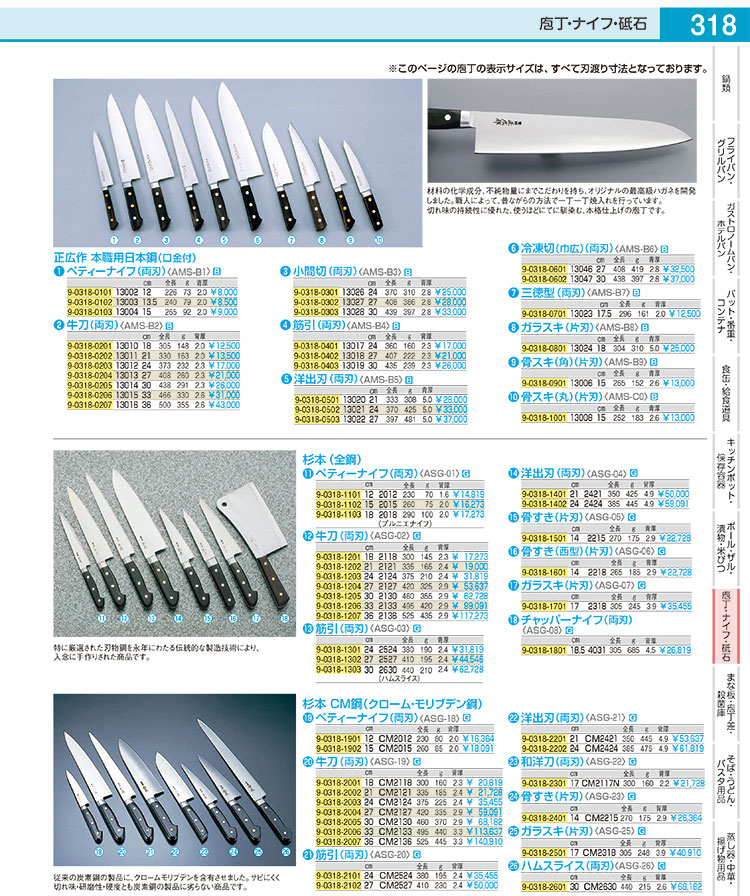 楽天市場】杉本 CM鋼 牛刀 27cm CM2127【西洋包丁 プロ万能包丁