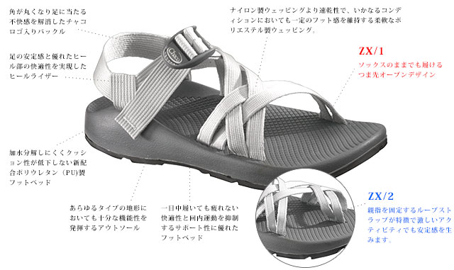 機能性スポーツサンダル「CHACO チャコ」