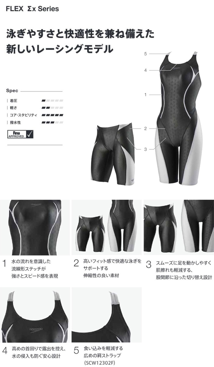 FINA承認 メンズ 競泳水着 speedo スピード 2025年/秋冬NEWカラー