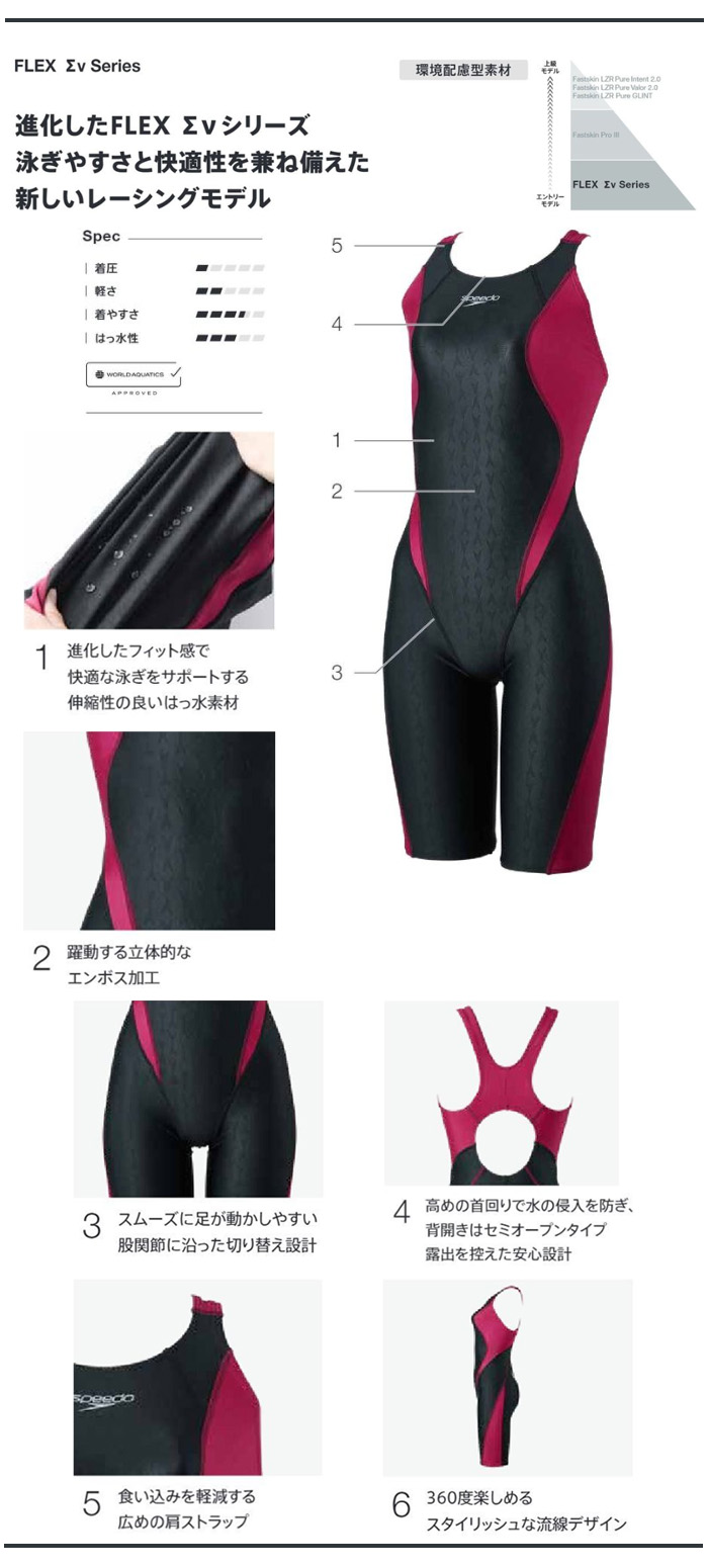 FINA承認 レディース 競泳水着 speedo スピード 2026年/春夏新作