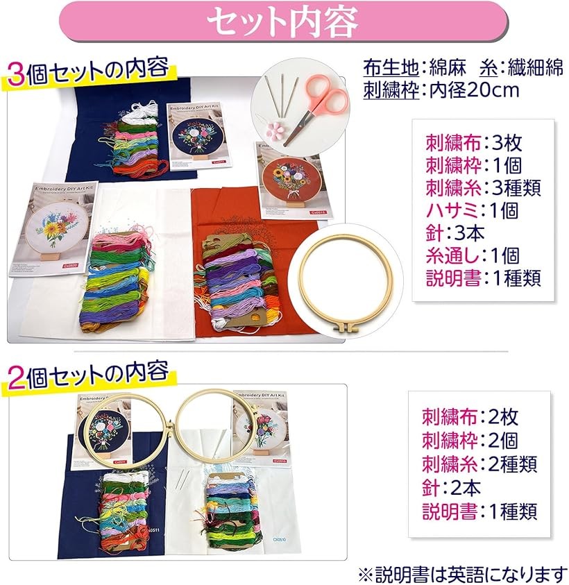 楽天市場】刺繍キット 刺繍糸 刺繍枠 刺繍針 DIY クロスステッチ