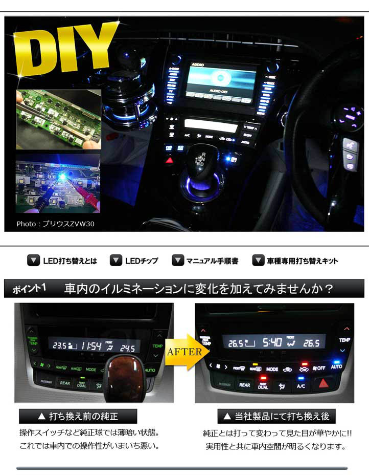 楽天市場】プリウス30系 前期 後期 LED エアコンパネル基盤打ち替え