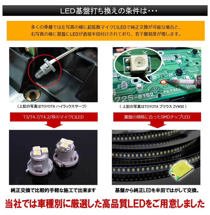 楽天市場】ヴェルファイア20系 アルファード20系 前期 後期 LED