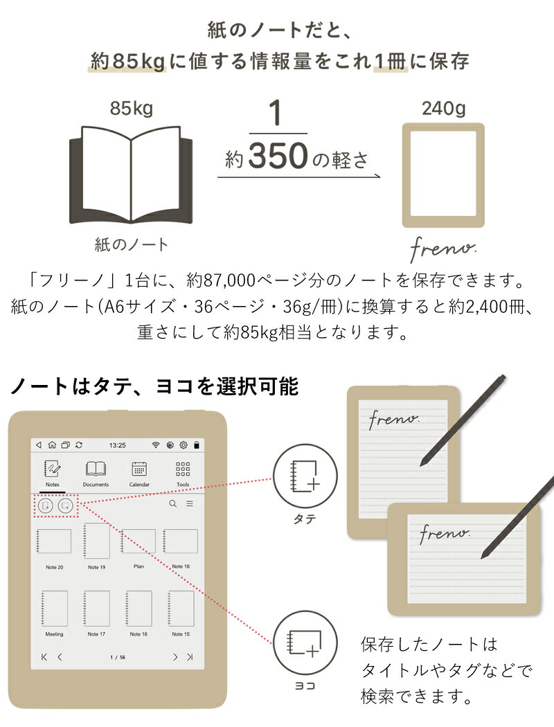 キングジム デジタルノート フリーノ freno FRN10 電子ノート