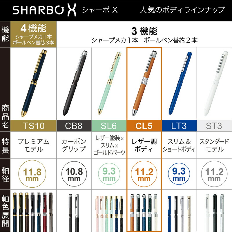 芯セット】 ゼブラ シャーボX CL5シリーズ レザー調 SB15 | あいうえお