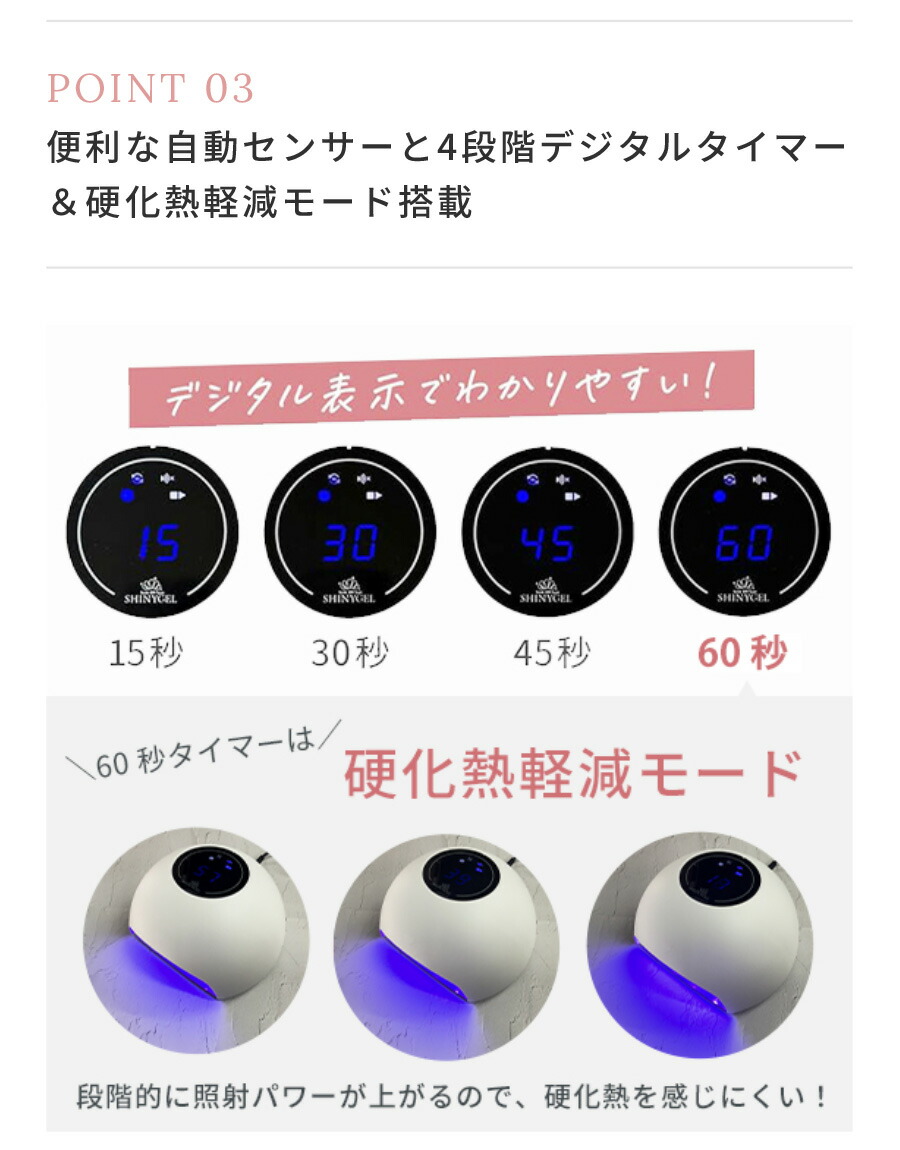楽天市場】ジェルネイル用 LEDランプ 18W SHINYGEL ネイル用LEDライト
