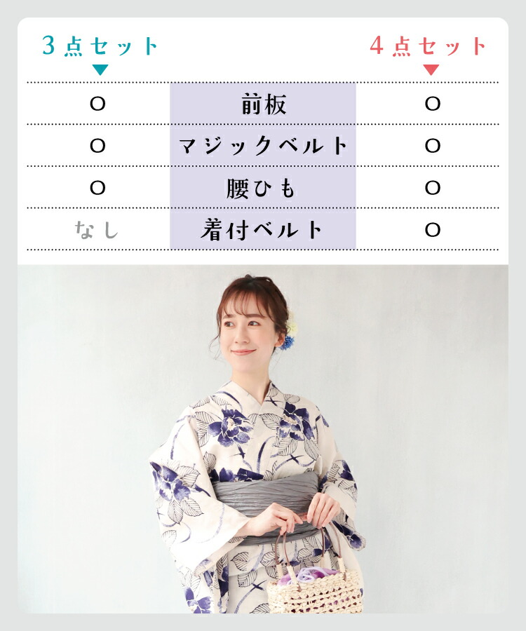 楽天市場】＼半額クーポン対象／ 浴衣 着付けセット 3点セット 4点