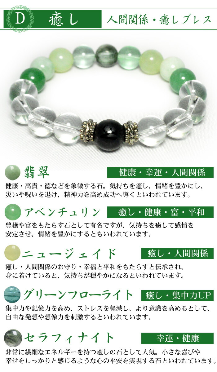 楽天市場】天然石 パワーストーン 六字真言 ブレスレット 選べる5種類
