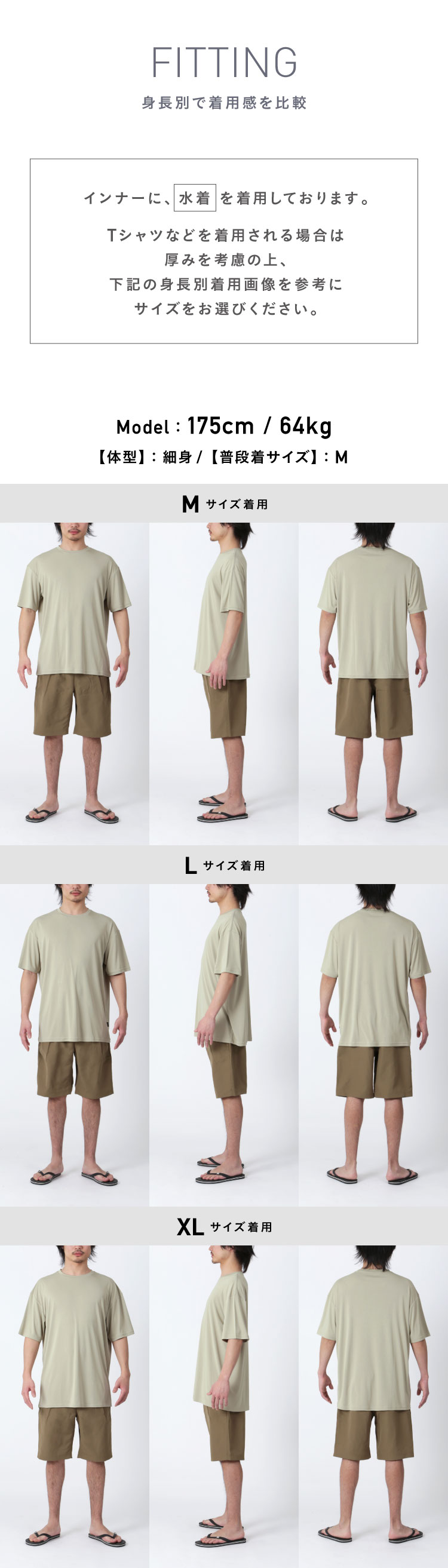 楽天市場】ラッシュガード メンズ レディース Tシャツ 半袖 UPF50＋ UV