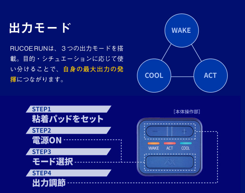 楽天市場】ルコエラン RUCOE RUN【本体セット】伊藤超短波 ITO 筋電気