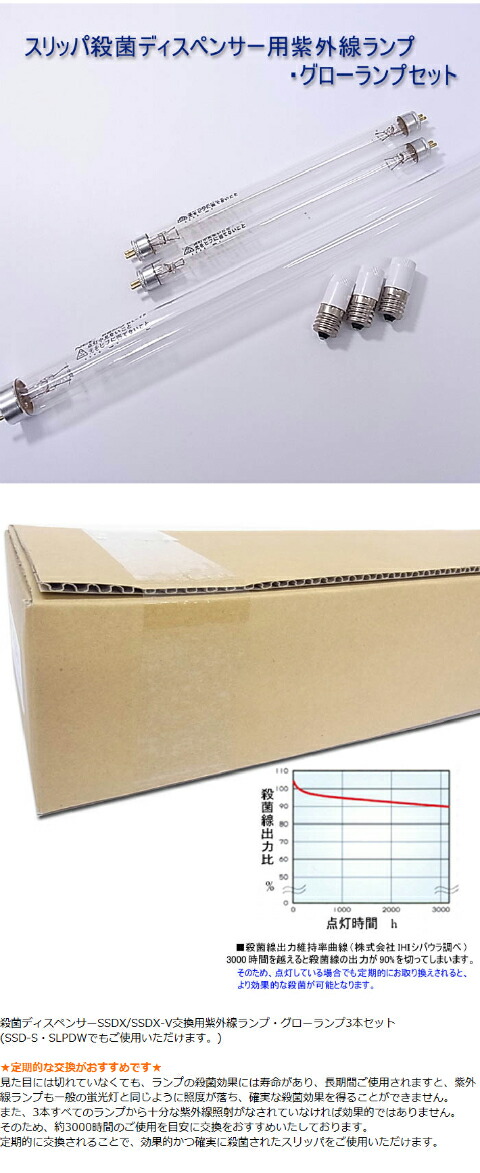 楽天市場】12時までなら当日出荷 スリッパ殺菌ディスペンサーSSDX交換