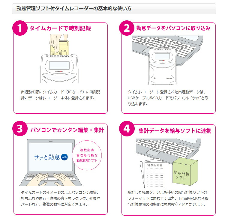 アマノ amano 勤怠管理ソフト付きタイムレコーダー TimeP@CKIII 100