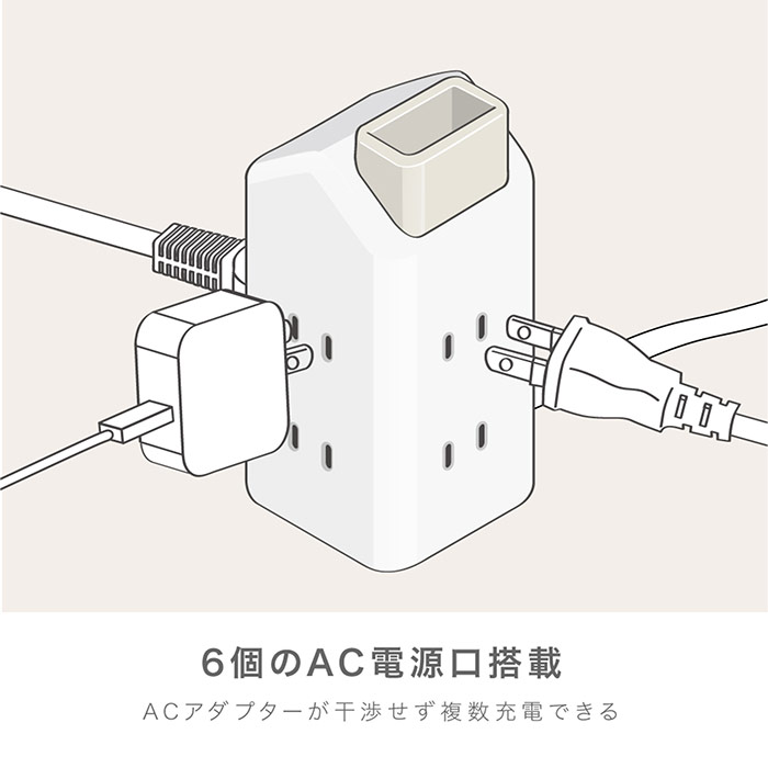 楽天市場】コンセント えんとつ屋根のコンセントハウス 2m AC6個口 USB