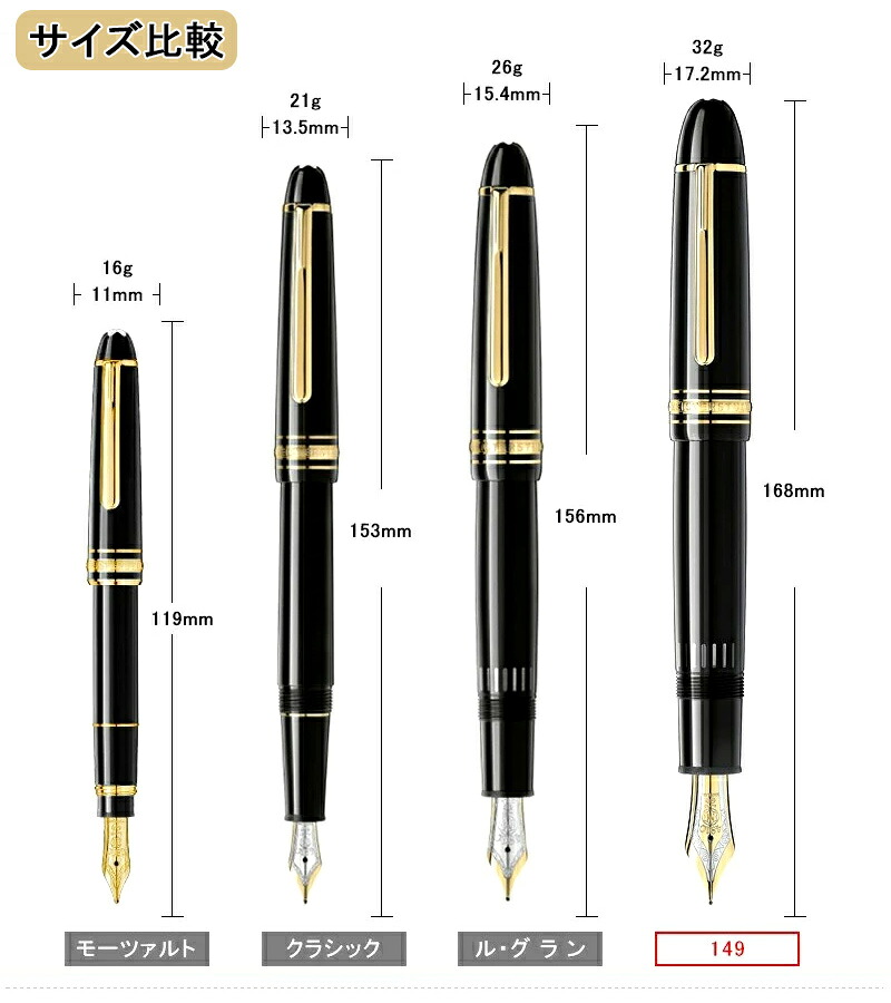 楽天市場】【3/5限定☆10％クーポン＆P5倍要エントリー】モンブラン