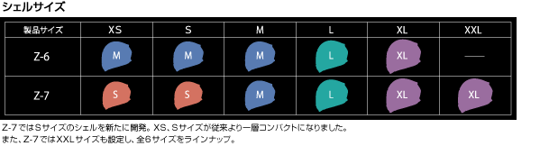 SHOEI ショウエイ Z-7 MARQUEZ BLACK ANT (ゼット-セブン マルケス