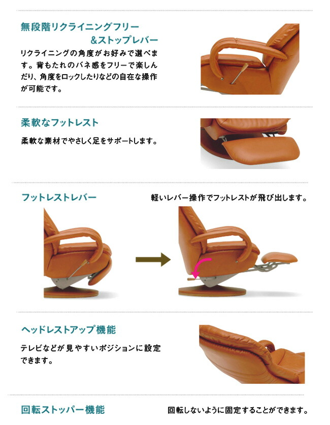 楽天市場】カリモク リクライナー 800幅 【RU8600】 1P パーソナル