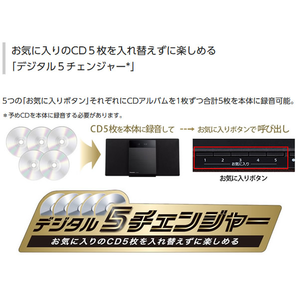 Panasonic パナソニック コンパクトステレオシステム CDシステム SC