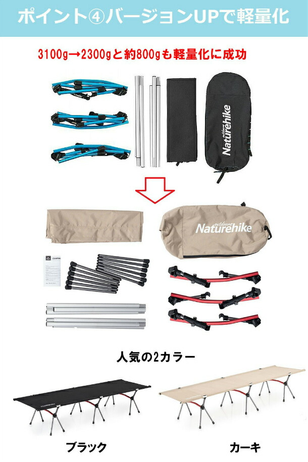 楽天市場】【2021年最新モデル】 Naturehike コット ネイチャーハイク
