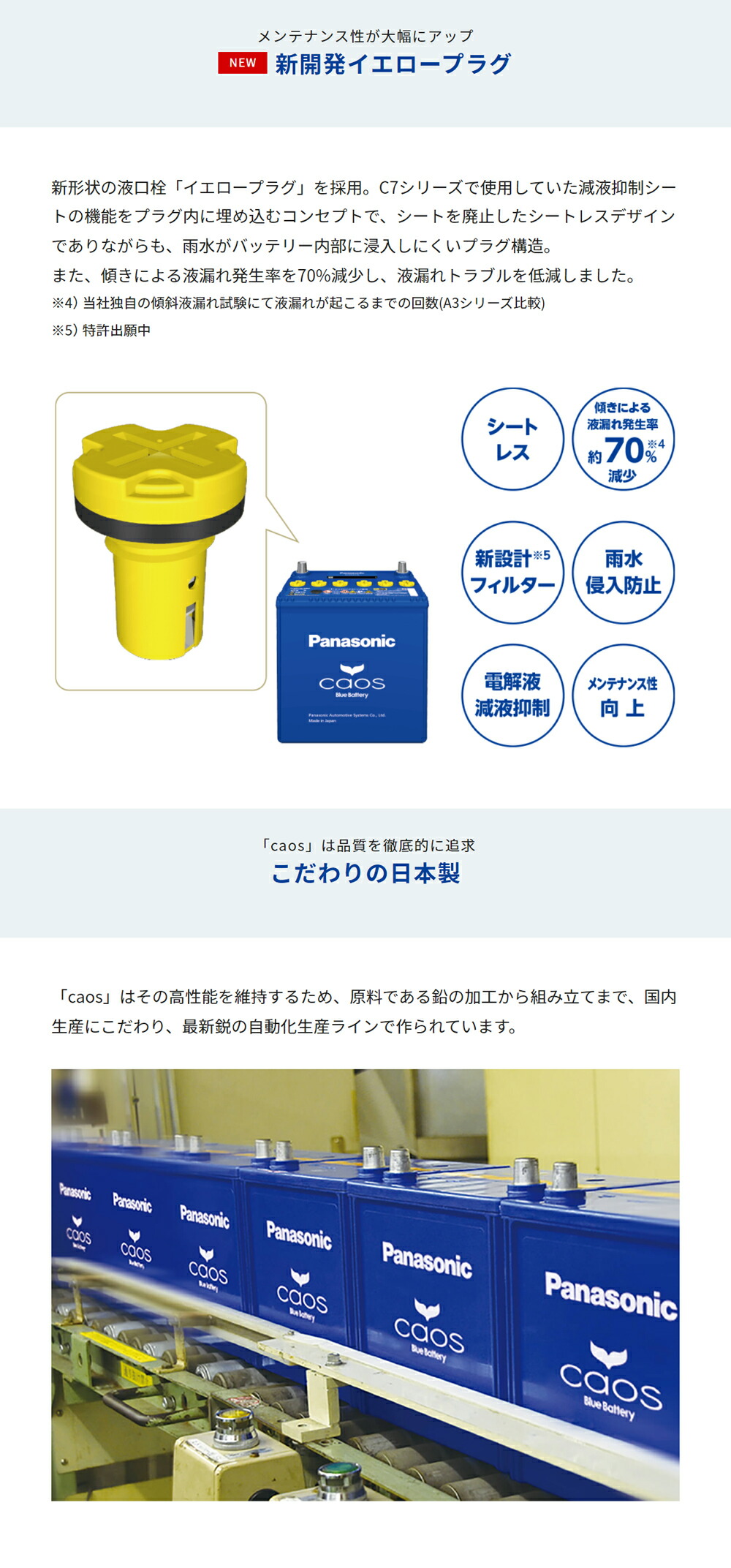 楽天市場】【ブルーバッテリー安心サポート付】 パナソニック カー