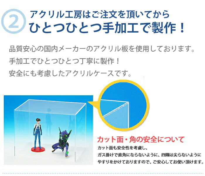 なぎ1104540 4面アクリル Amazon｜透明アクリル4面ボックス 10cm角 1個 【 ロの字ボックス 4面体