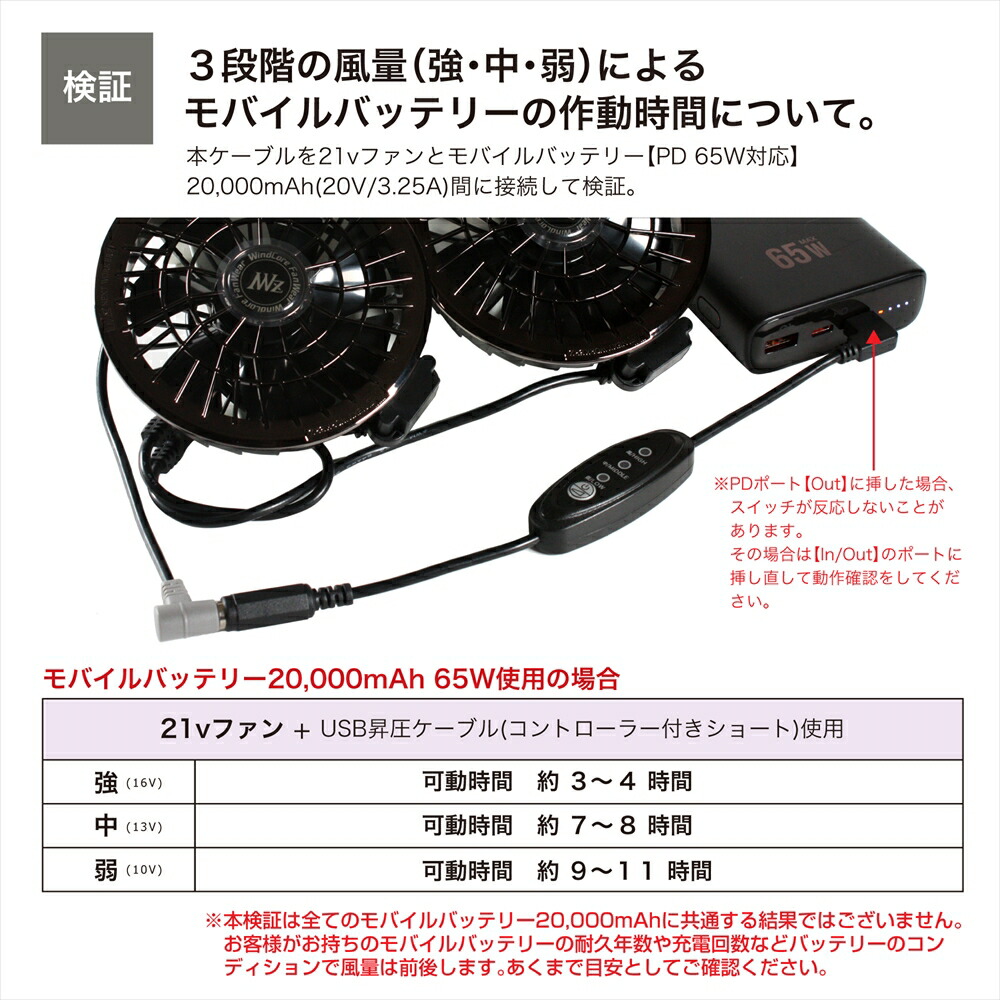 楽天市場】16V Type-C昇圧 アダプター L型 26V 24V 21V ワークマン対応