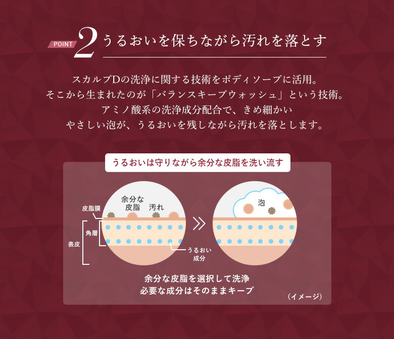 楽天市場】スカルプDボーテ レッドベール ボディソープ | 乾燥