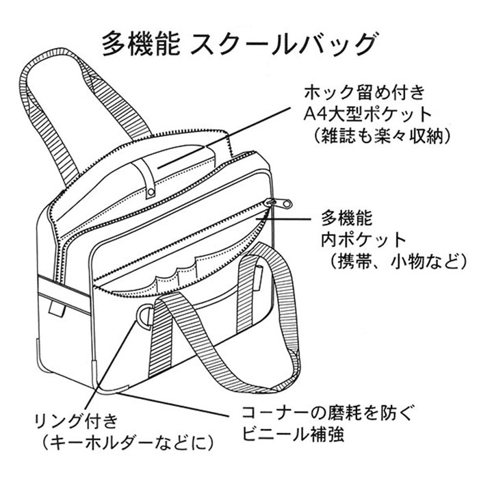 スクールバッグ Relife リライフ 通販 通学バッグ 大容量 高校生 学生