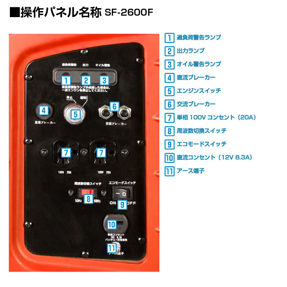 楽天市場】SF-2600F インバーター式 黒 ブラック レジャー お祭り 発電