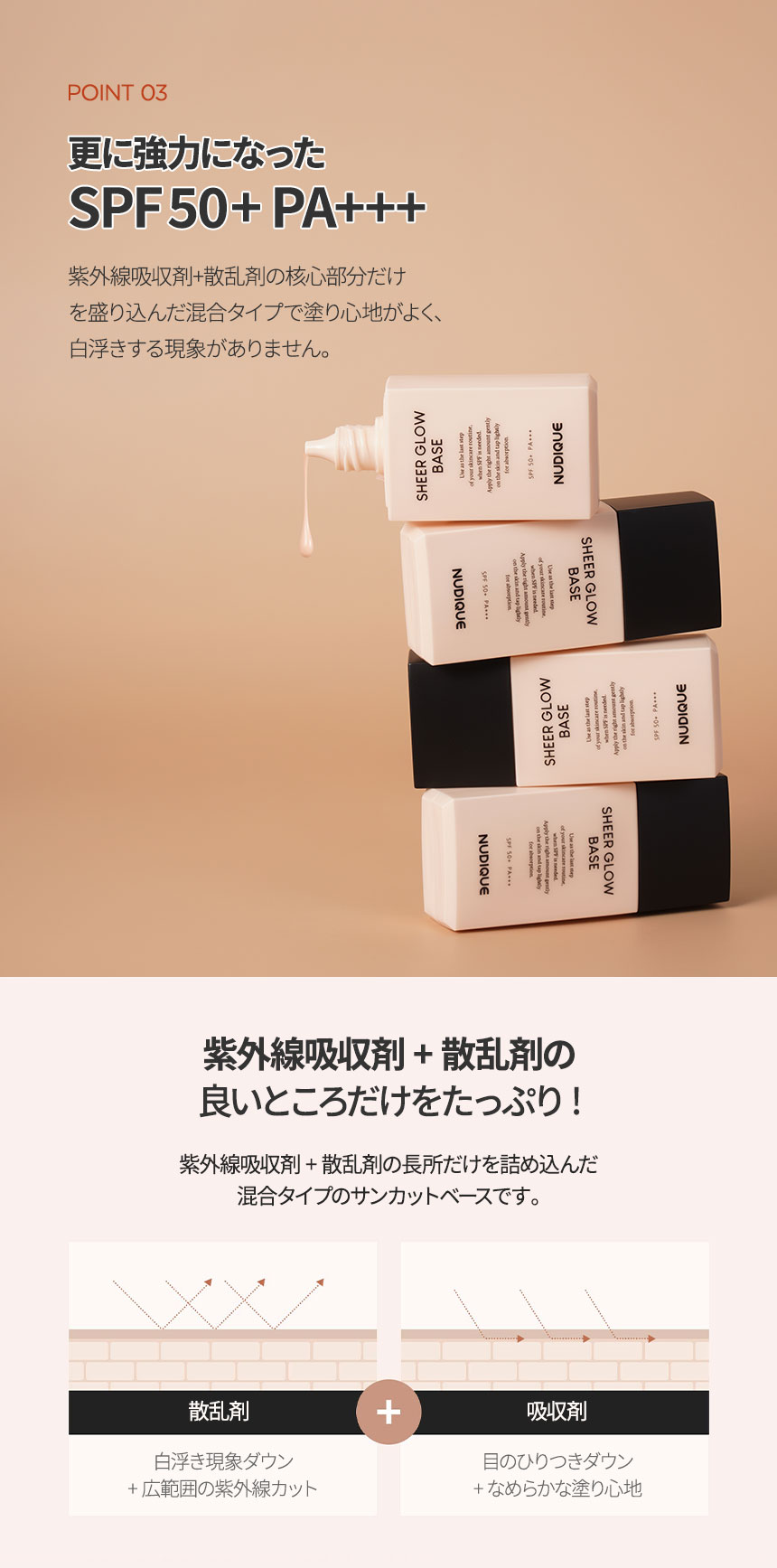 楽天市場】【送料無料】【NUDIQUE公式】シアーグローベース35ml ツヤ肌